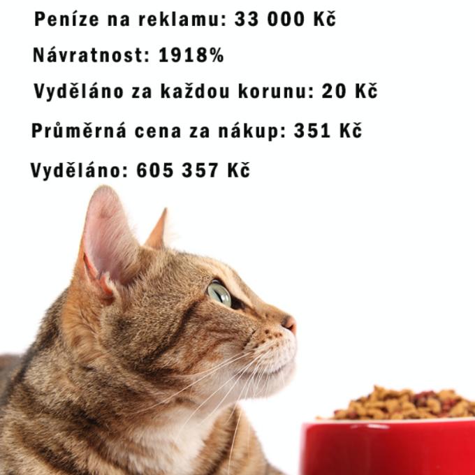 Reklama pro Kočičí přání