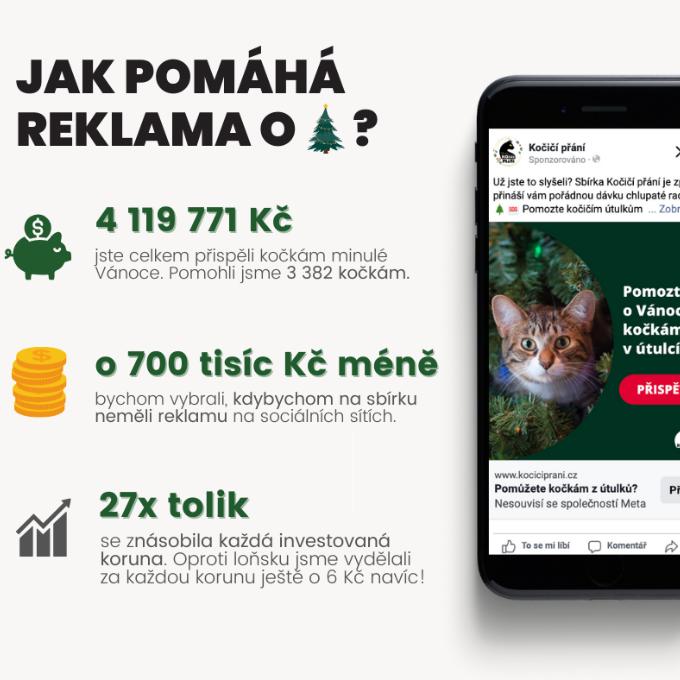 Reklama pro vánoční Kočičí přání