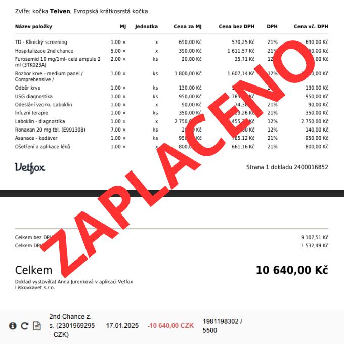 Veterinární výdaje