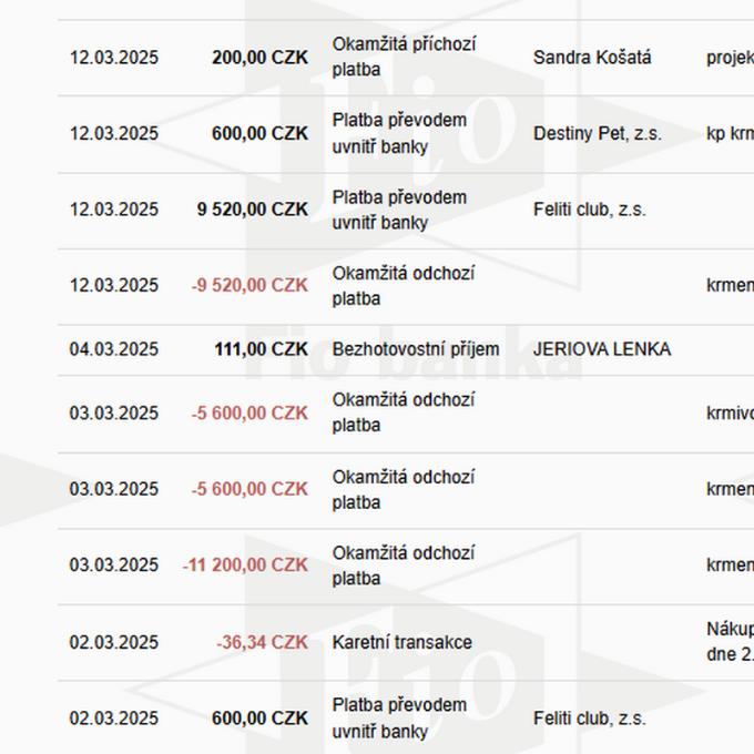 Krmení pro 3 spolky