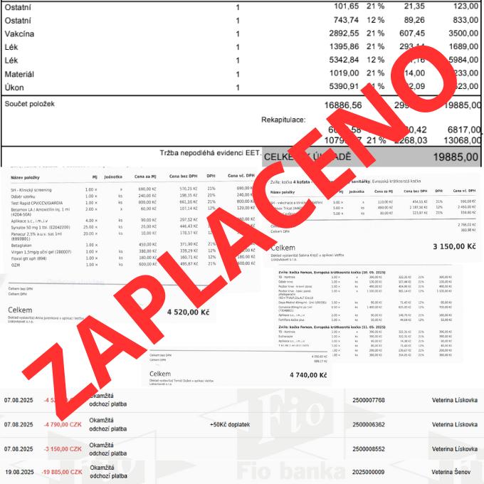 Veterinární výdaje