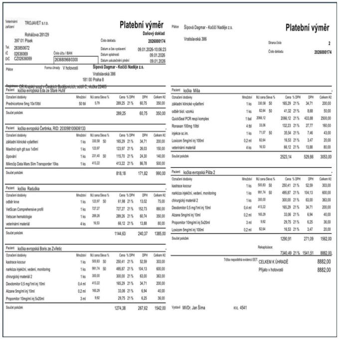 Veterinární náklady