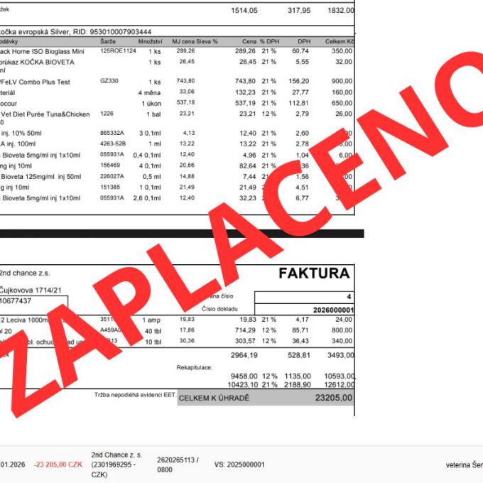 Veterinární výdaje