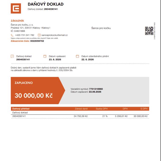 Teplo pro kočky